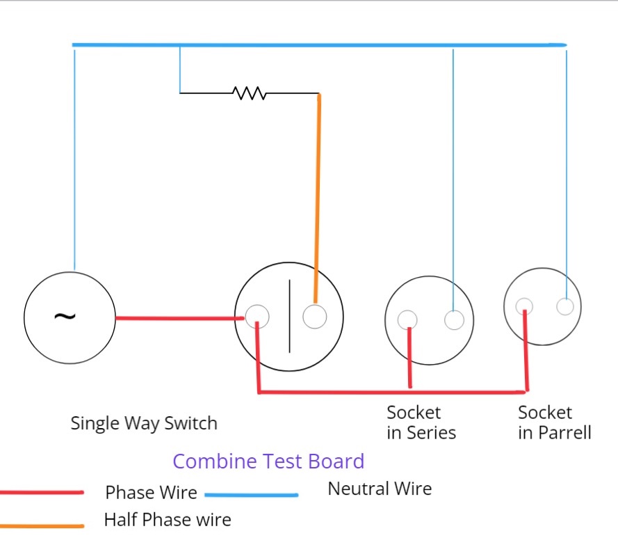 Govt Technical College - NAVTTC - Industrial Electrician